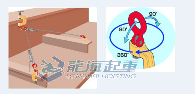 SUC世霸螺旋鋼板夾鉗使用案例